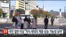 국민 절반 이상 