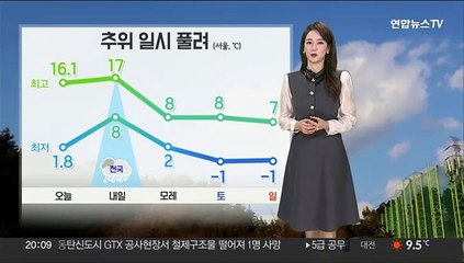 Video herunterladen: [날씨] 내일 추위 대신 전국 비…주말 영하권