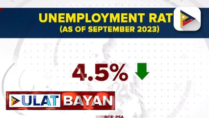 Administrasyong Marcos, gustong tutukan ang pagpapabuti ng kalidad ng trabaho sa bansa