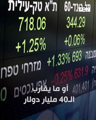 بورصة تل أبيب تخسر مليارات