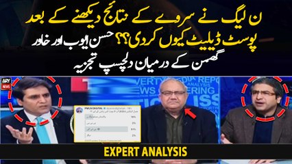 Why PML-N deleted an online survey over party popularity? Hasan Ayub and Ghumman discuss