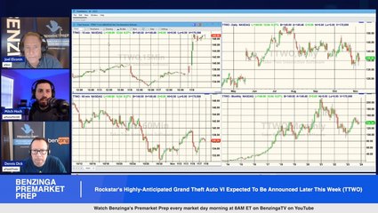 Rockstar's Highly-Anticipated Grand Theft Auto VI Expected To Be Announced Later This Week (NASDAQ:TTWO)