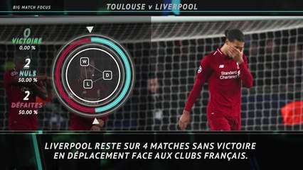 Big Match Focus - Toulouse, outsider face aux Reds