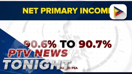 PSA keeps Q2 economic growth projection at 4.3%