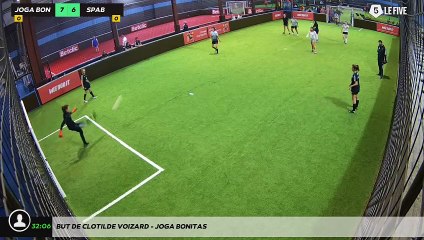 But de Clotilde VOIZARD - JOGA BONITAS