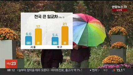 [날씨] 흐리고 오후부터 곳곳 비…그친 뒤 기온 '뚝'