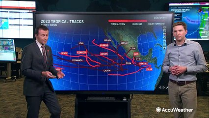 What caused this year to have an unusual amount of landfalling hurricanes in the East Pacific?