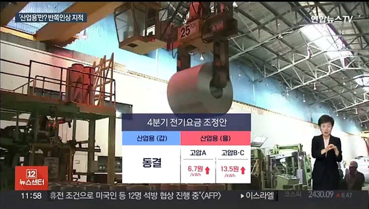 반쪽 인상…'200조 부채' 한전 재무구조 개선엔 역부족