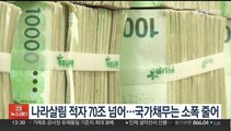 나라살림 적자 70조 넘어…국가채무는 소폭 줄어