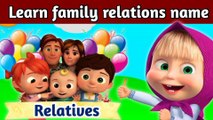Family | learn family members in english family vocabulary | Family vocabulary english