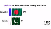 Pakistan VS Population Density 1950 2023