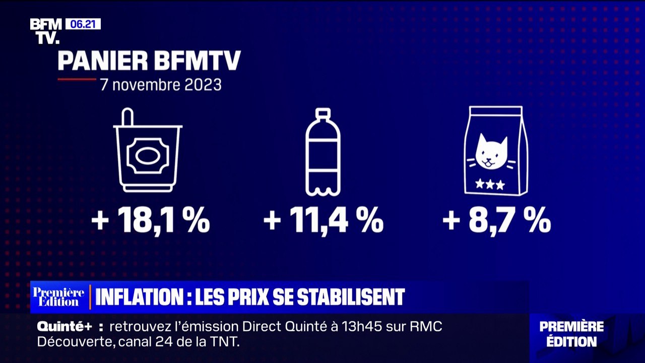 Panier BFMTV: une très légère hausse des prix de 0,14% sur les produits alimentaires