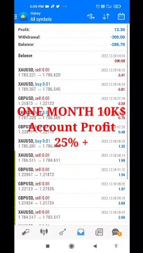 Exploring the World of Forex Trading Robots || 6388030756