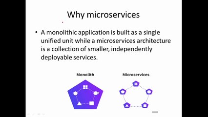 What is Microservices and monolithic