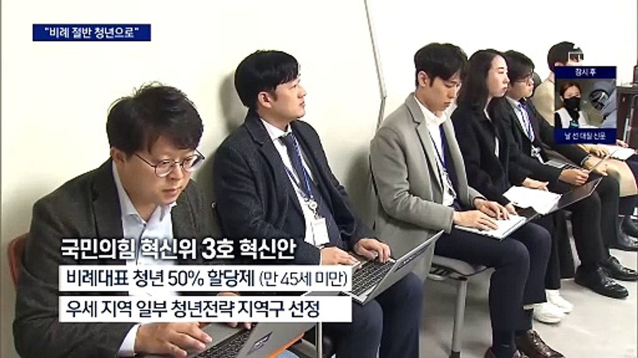 국힘 혁신위 3호 혁신안…“비례의원 절반을 청년으로”