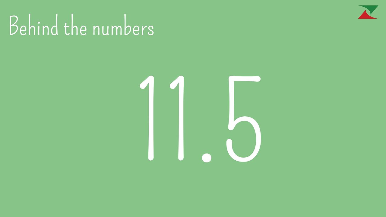 EN - Behind the numbers