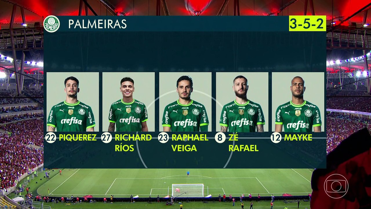Flamengo x Palmeiras (Campeonato Brasileiro 2023 33ª rodada) 1° tempo