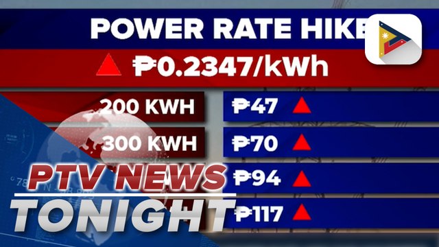 Meralco to implement power rate hike this November