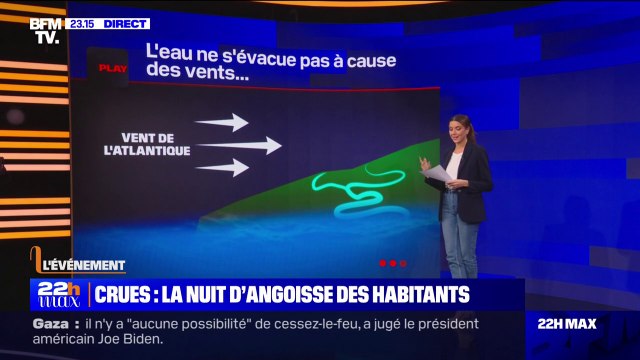 LES ÉCLAIREURS - Inondations: pourquoi l'eau ne s'évacue pas assez vite?