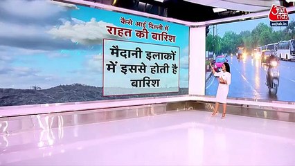 Pollution in Delhi decreases after random rainfall