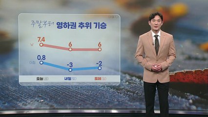 [날씨] 내일 서울 아침 영하 3도...곳곳 한파주의보 / YTN