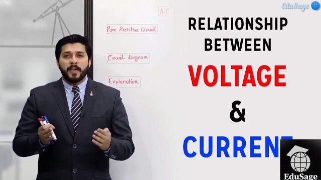 Alternating current through a resistor by Hassan Fareed | 2nd year physics by pgc | PGC leactures | EduSage