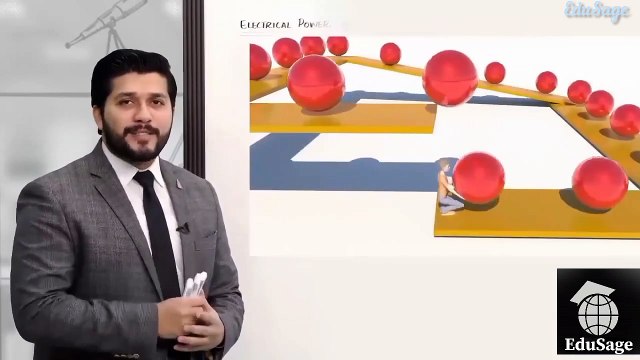 Electrical power and power dissipation by Hassan Fareed | 2nd year physics by pgc | PGC leactures | EduSage