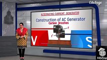 Alternating current generator by pgc | 2nd year physics by pgc | PGC leactures | EduSage