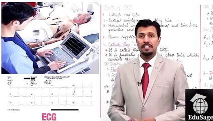 Cathode ray oscilloscope by Fawad Malik | 2nd year physics by pgc | PGC leactures | electromagnetic induction| EduSage