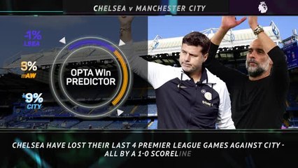 Big Match Focus - Chelsea v Manchester City