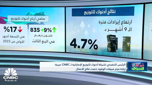 الرئيس التنفيذي لشركة أدنوك للتوزيع لـ CNBC عربية: الشركة خصصت ما يصل إلى 300 مليون $ للاستثمار هذا العام