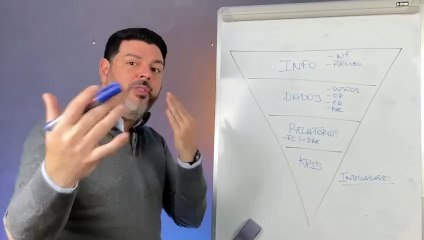 0.3 - Controle Financeiro Empresarial · Finanças Academy - 1280x720 2343K