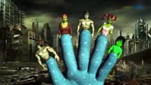 Hulk Cartoon Finger Family Rhymes for Children   Finger Family Nursery Rhymes Hulk 2d Animated