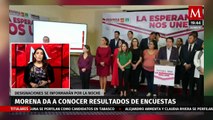 Resultados de encuestas para gubernaturas en Morelos por Morena