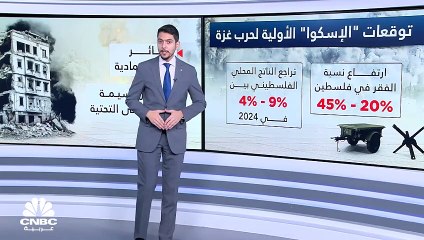 الإسكوا: 45% من المباني في غزة تضررت بالكامل أو بشكل جزئي
