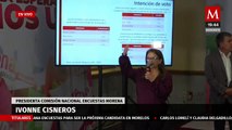 Resultados de encuestas para gubernaturas en Guanajuato por Morena