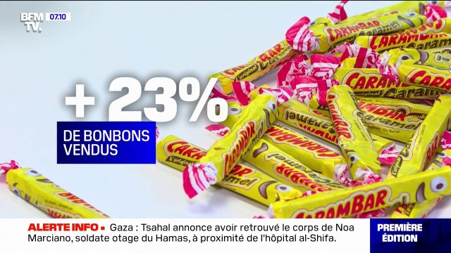 Les ventes de Carambar en hausse depuis le changement de recette