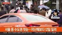 서울 등 수도권 첫눈…전북 곳곳 대설주의보