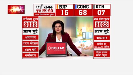 बीजेपी नेता कैलाश विजयवर्गिय का बड़ा दावा, एमपी में एक बार फिर बनेगी सरकार