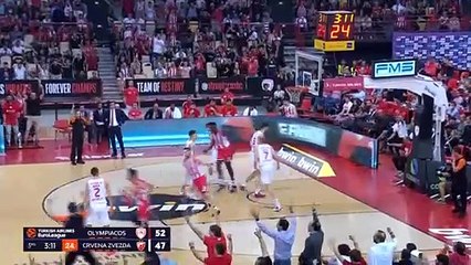 Olympiacos 80-75 Win Over Crvena Zvezda  in the EuroLeague