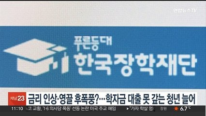 금리 인상·영끌 후폭풍?…학자금대출 못 갚는 청년 늘어