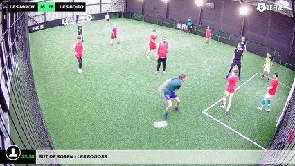 But de soren - les bogoss