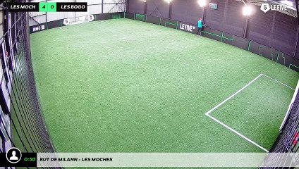 But de milann - les moches