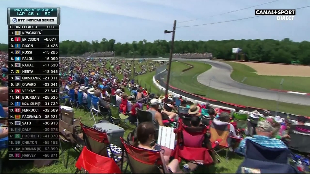 10 Indycar series - r10 - Mid-Ohio  - HDTV1080p - 4 juillet 2021 - Français p5