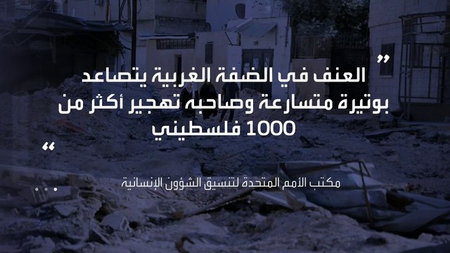 بعد ارتفاع وتيرة عنف المستوطنين.. مخاوف من انتقال الحرب إلى الضفة الغربية