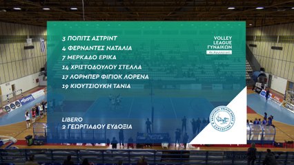 Α.Ο. Λαμίας ΙΝΤΕΡΚΑΤ-Α.Ο. Θήρας 1-3 (full game)