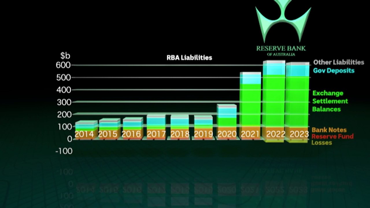The RBA has hiked the cash rate again. Here's how the banks have responded