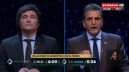 Debate presidencial 2023: así se expresaron los candidatos sobre relaciones de Argentina con el mundo