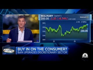 Is the American Consumer in a Tough Spot? | Guy Adami & Dan Nathan on CNBC's Fast Money