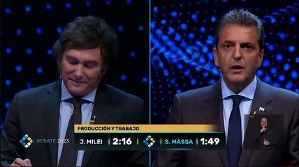 Cruces Massa Milei - eje producción y trabajo